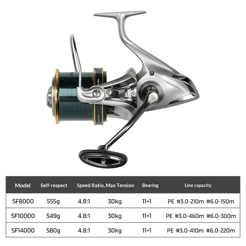 NOEBY Spinning Reel Full Metal - Reel Grease ulasan dan harga
