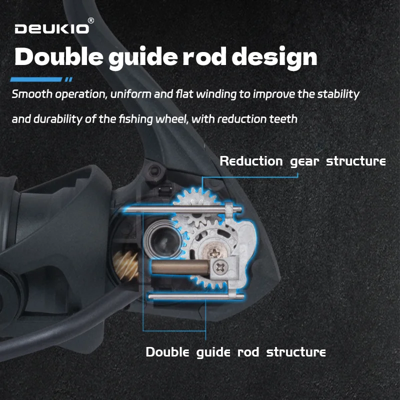 DEUKIO Lightweight Spinning Re - Trolling Reel ulasan dan harga
