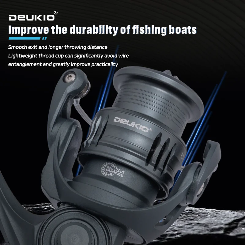 DEUKIO Lightweight Spinning Re - Trolling Reel ulasan dan harga