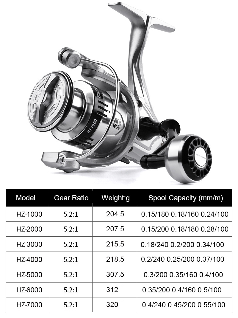 Silver Fishing Reel Spinning U - Trolling Reel ulasan dan harga